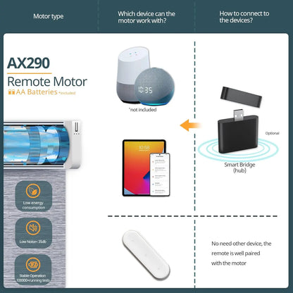 Cordless Electric Window Blinds with Remote Control, No Drill Installation, White 24x72 Inches