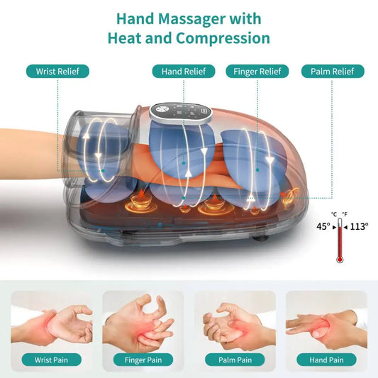 Hand Massager Heat Compression 6 Holes Finger Stretching for Arthritis Carpal Tunnel 6 Levels Pressure Therapy Wrist Palm Gifts