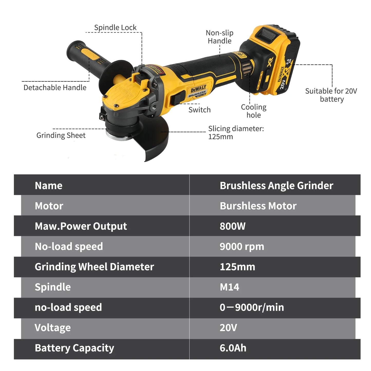 DEWALT DCG409 20V Brushless 125mm Flat - Head Angle Grinder - Unrivaled Freedom in Tool Form for All Cutting & Grinding Tasks