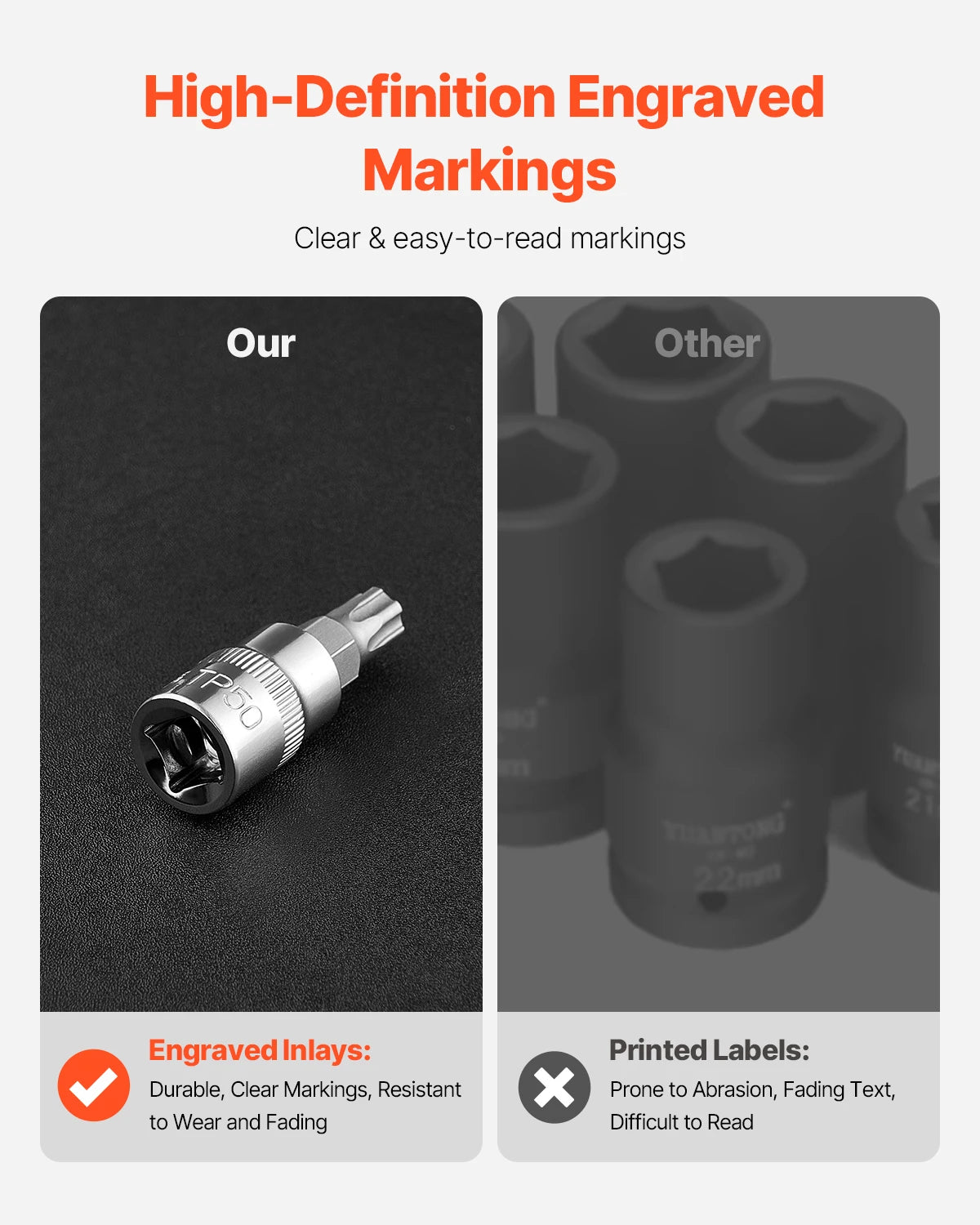 Torx Bit Socket and External Torx Socket Set 60-Piece T6-T70 TT6-TT70 TP8-TP60 E4-E24 S2 Alloy Steel and Cr-V Steel