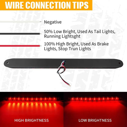 Complete LED Trailer Light Kit with Square Tail Lights, Marker Lights, Brake Bar, Wiring Harness for Trailers, Trucks, RVs