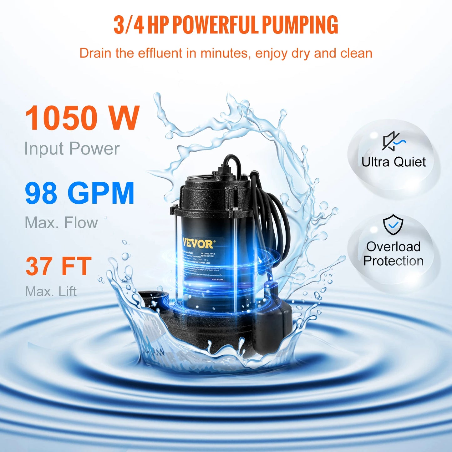 Submersible Sewage Pump 3/4 HP 5880 GPH 1050W Durable Cast Iron, 10 ft Piggy-back Float Switch for Septic Tanks, Basements
