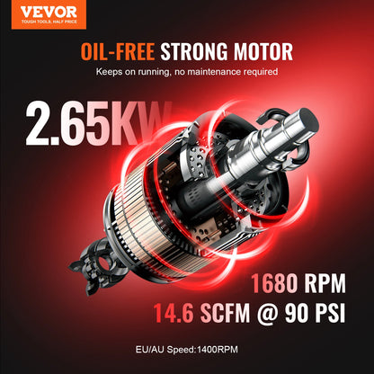 Air Compressor 750W/1450W/3000W Oil Free Air Compressor Quiet Portable Compressor Pump for Auto Repair Tire Inflation