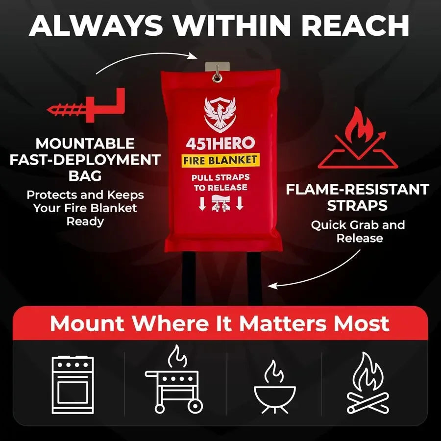 Fire Blanket 4 Pack, Triple Certified, Comfort Weave SkinSafe Fiberglass