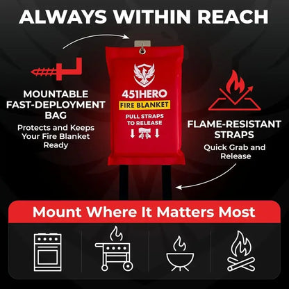 Fire Blanket 4 Pack, Triple Certified, Comfort Weave SkinSafe Fiberglass