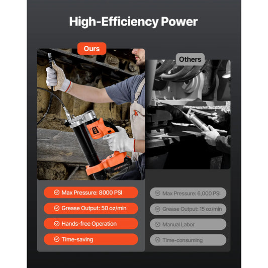 8000PSI Cordless Electric Grease Gun with 35.4in Hose Car Maintenance Power Tool for 18V Makita Battery Greasing Vehicles