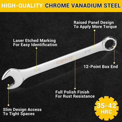 Combination Wrench Set, SAE & Metric,  1/4'' to 1'' & 8-22mm, 12-Point, Chrome Vanadium Steel, with Plastic Tray