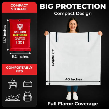 Fire Blanket 4 Pack, Triple Certified, Comfort Weave SkinSafe Fiberglass