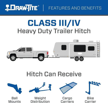 Class 4 Trailer Hitch, 2 Inch Square Receiver for 2022-2026 Jeep Grand Cherokee & L Models