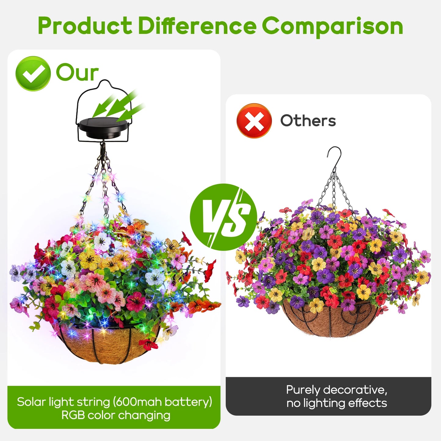 Solar-Powered Hanging Flower Basket Garden Decor, Copper Wire RGB Lights with Solar Panel