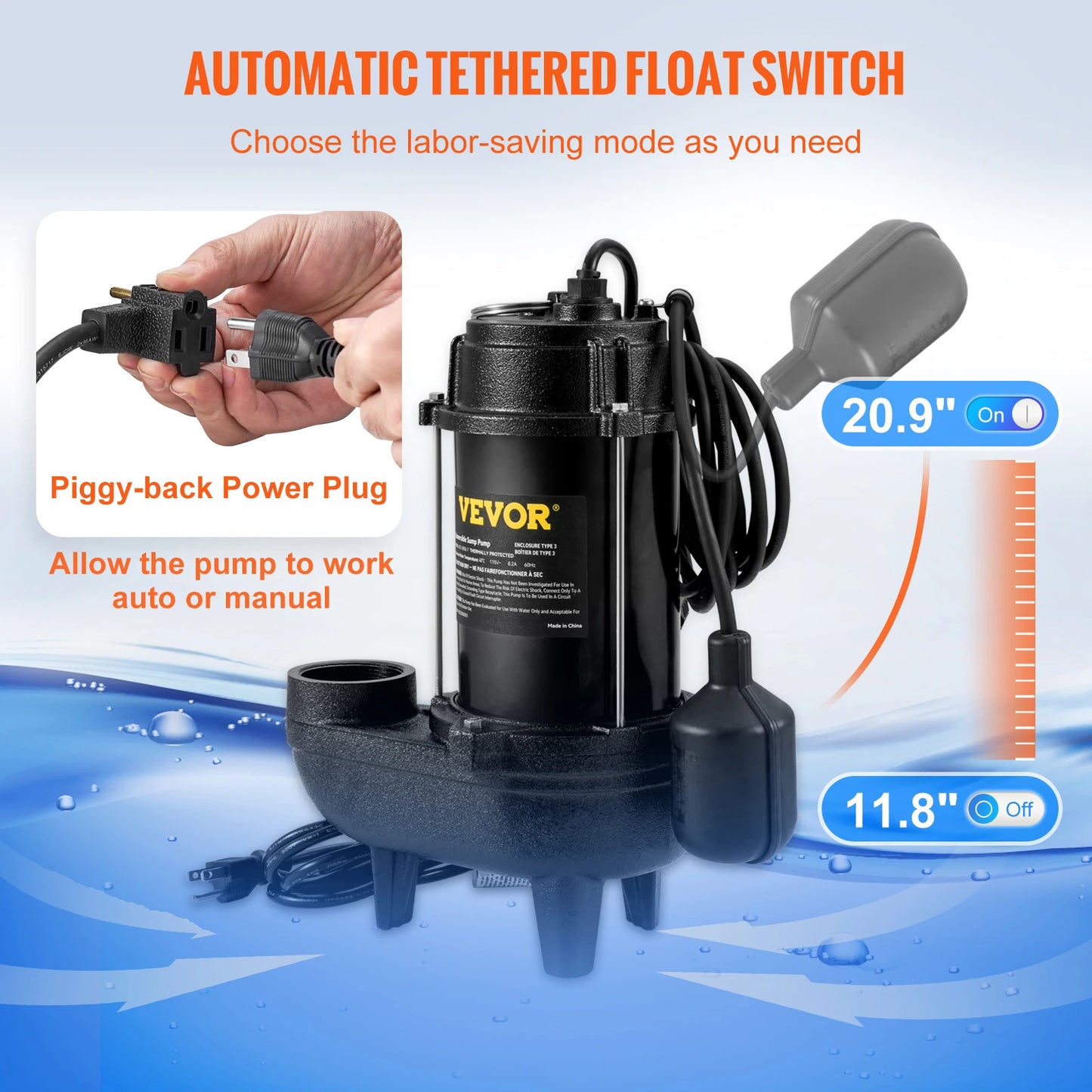 Submersible Sewage Pump 3/4 HP 5880 GPH 1050W Durable Cast Iron, 10 ft Piggy-back Float Switch for Septic Tanks, Basements