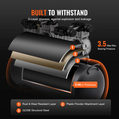 Air Compressor 750W/1450W/3000W Oil Free Air Compressor Quiet Portable Compressor Pump for Auto Repair Tire Inflation