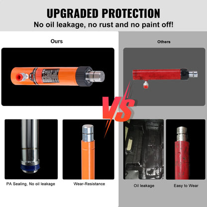 10/12T Porta Power Kit Portable Hydraulic Jack with 4.6 ft/1.4 m Oil Hose Auto Body Frame Repair Kit with Storage Case