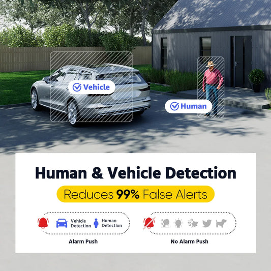 8pcs Outdoor 8CH 5MP DVR Security Surveillance Camera System With Alarm